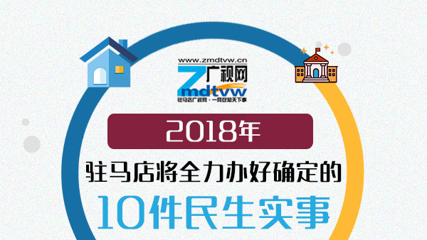 【图解】2018年驻马店将全力办好确定的10件民生实事