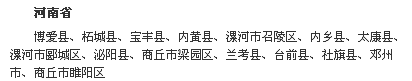 河南全程机械化示范县添“新兵” 15个县（市、区）成全国示范