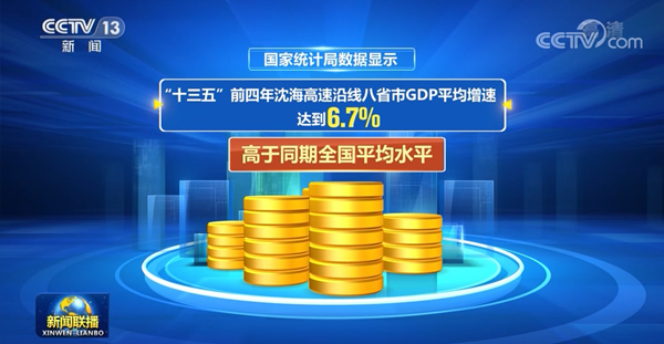 奋斗百年路 启航新征程·沿着高速看中国