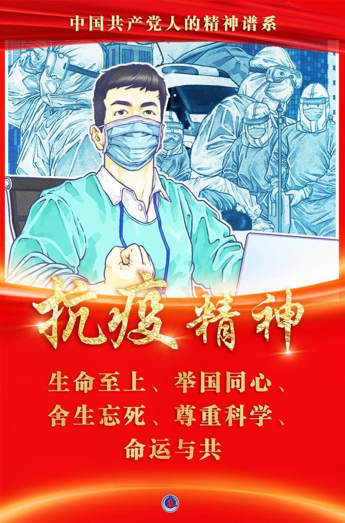 斗百年路 启航新征程·中国共产党人的精神谱系丨生命至上 举国同心——抗疫精神述评