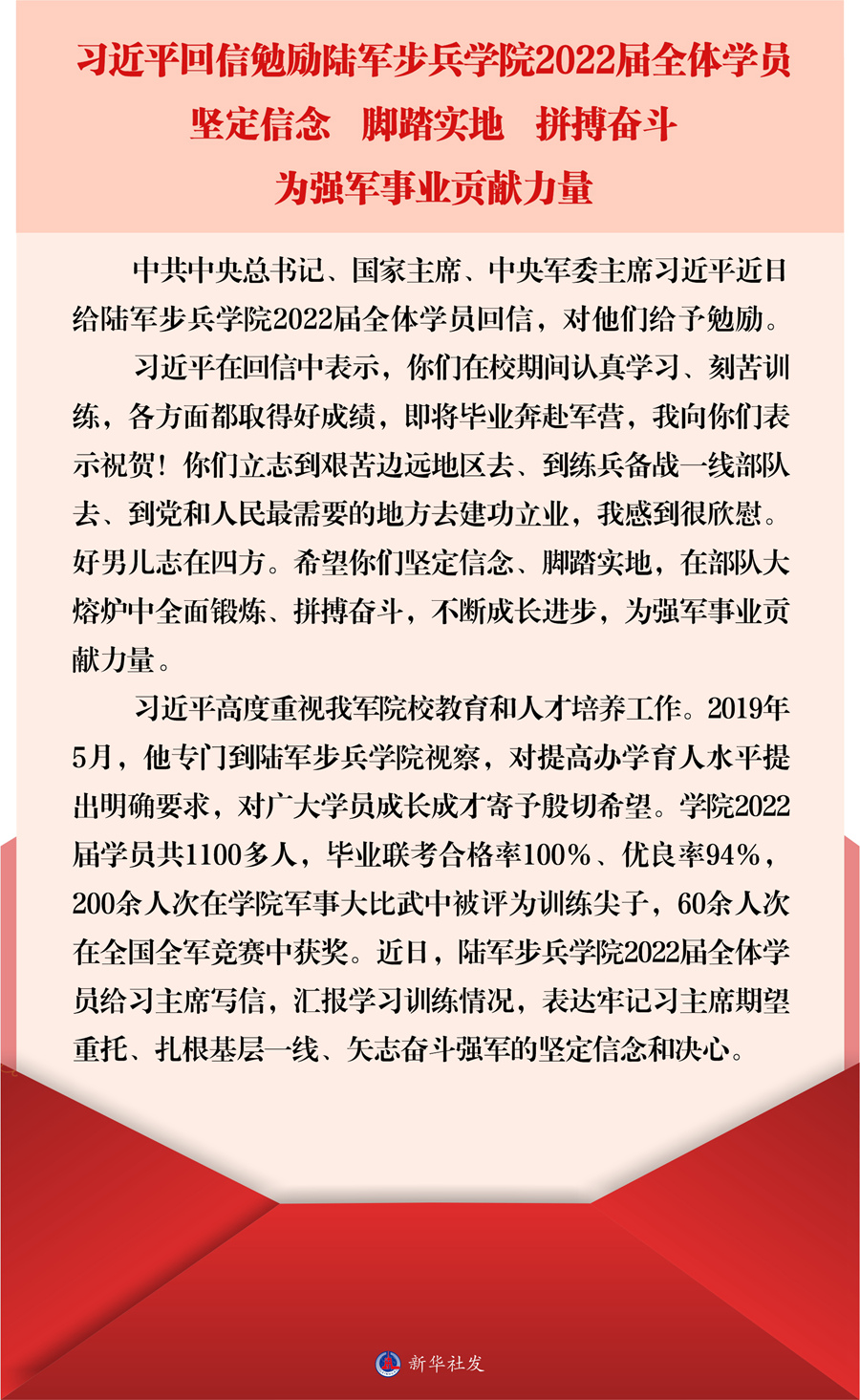 习近平回信勉励陆军步兵学院2022届全体学员