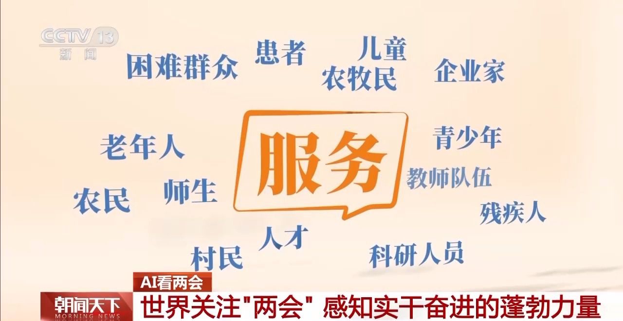 协商、调研、服务……AI带你了解两会高频词都有哪些