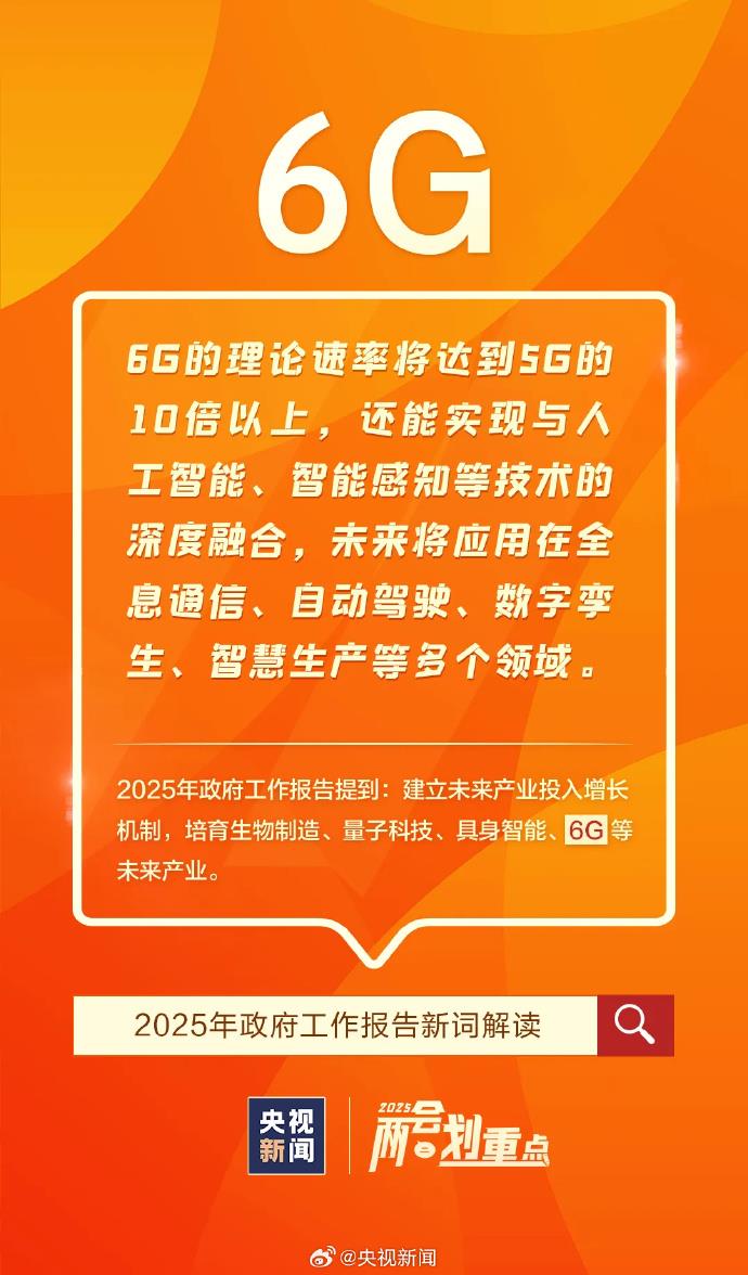 首次进入政府工作报告的“新词”有哪些？解读来了