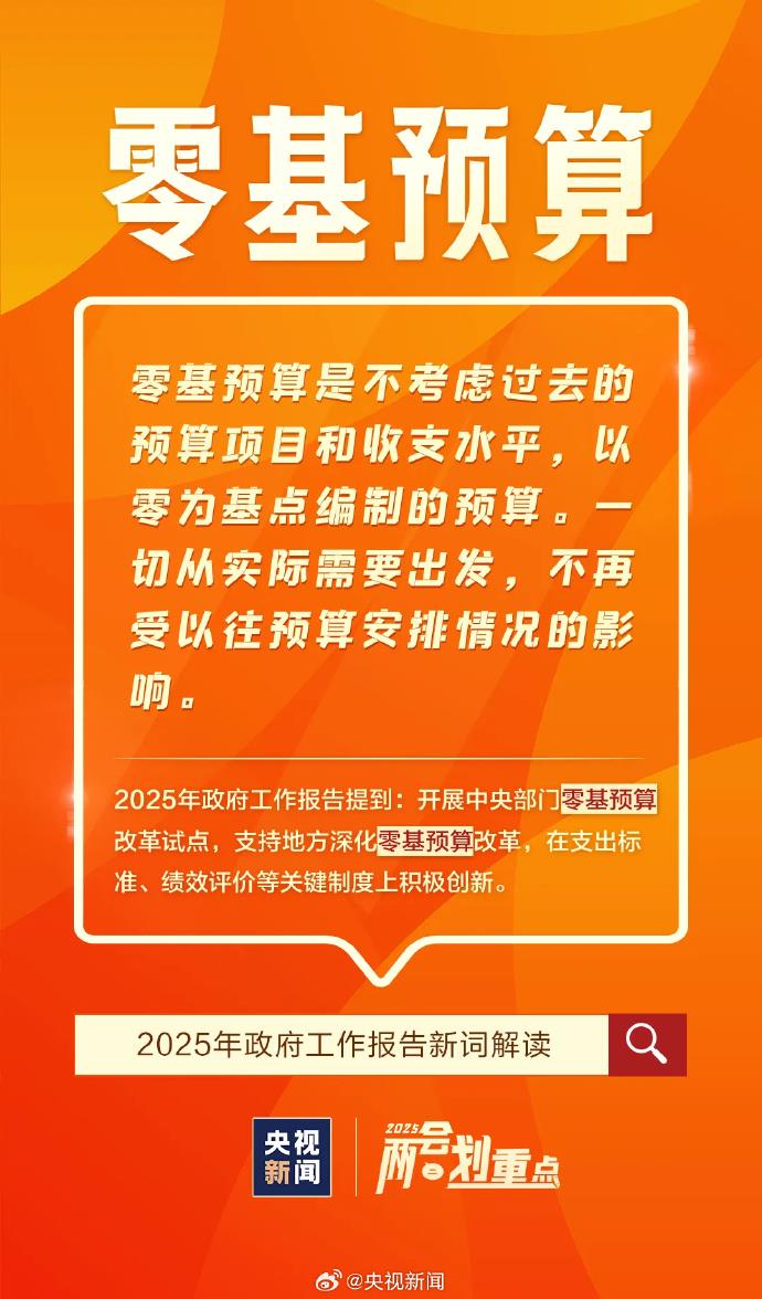 首次进入政府工作报告的“新词”有哪些？解读来了