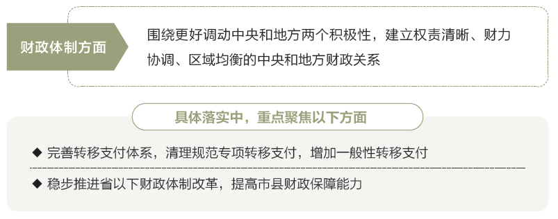 打开2025年“国家账本”，“数”里行间看国计民生