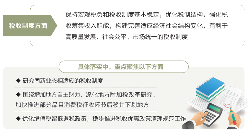 打开2025年“国家账本”，“数”里行间看国计民生