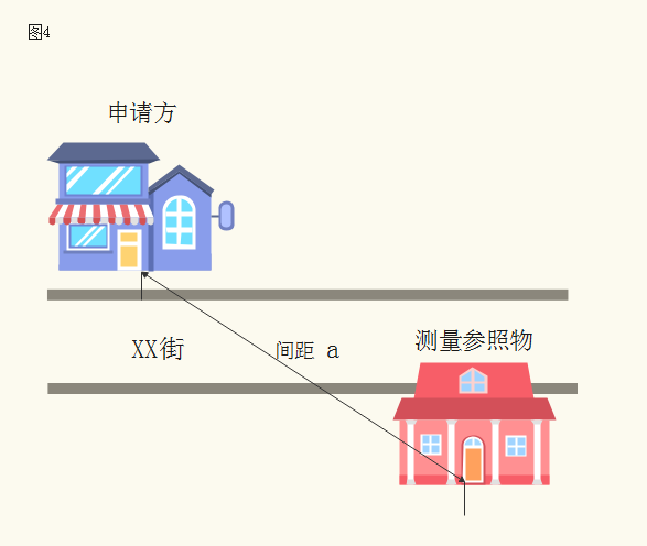 驻马店市烟草专卖局关于印发驻马店市区烟草制品零售点合理布局规划的通知