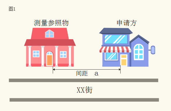 驻马店市烟草专卖局关于印发驻马店市区烟草制品零售点合理布局规划的通知