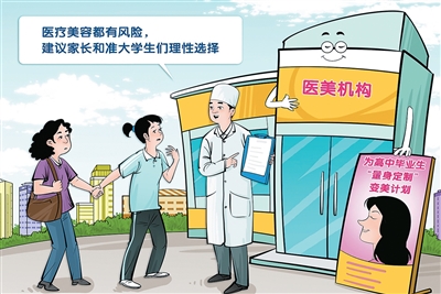 暑期“医美热” 这份避坑指南请收好