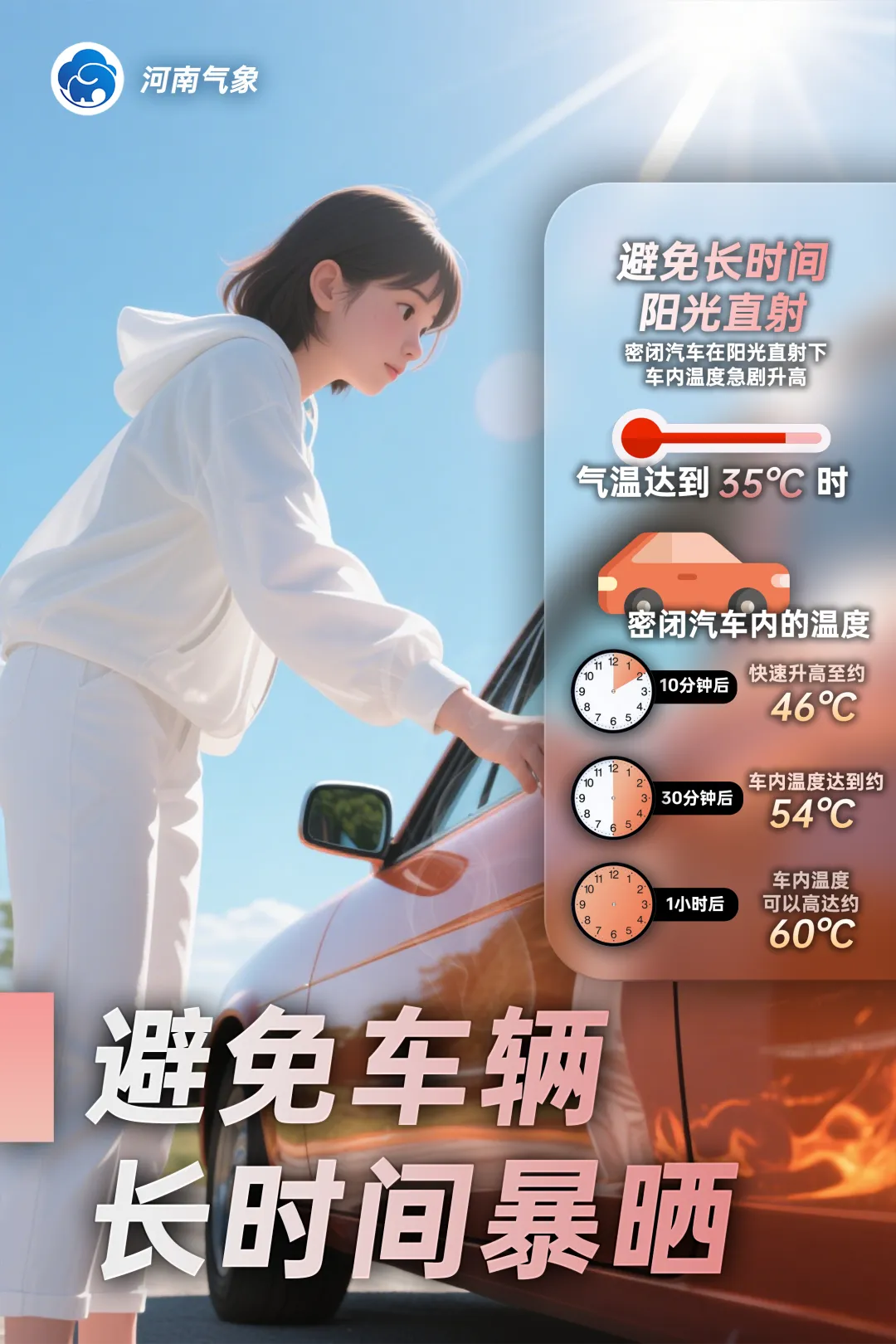 高温来袭，这些场景别大意！
