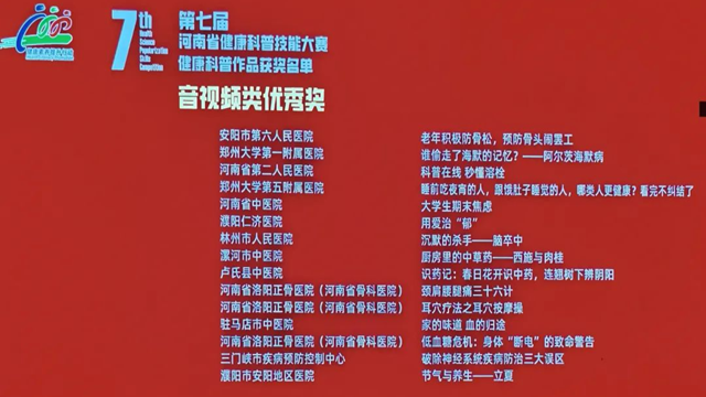 驻马店市中医院在“第七届河南省健康科普技能大赛总决赛”荣获佳绩