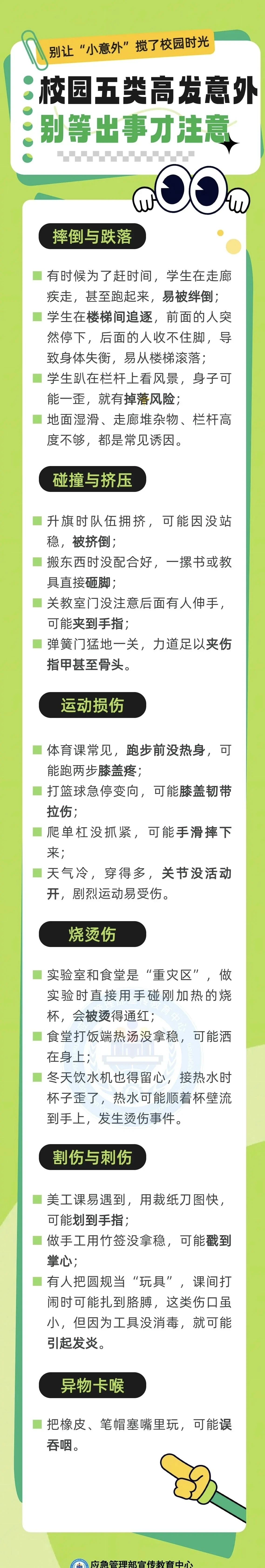 神兽归位 | 校园五类高发意外，别等出事才注意！