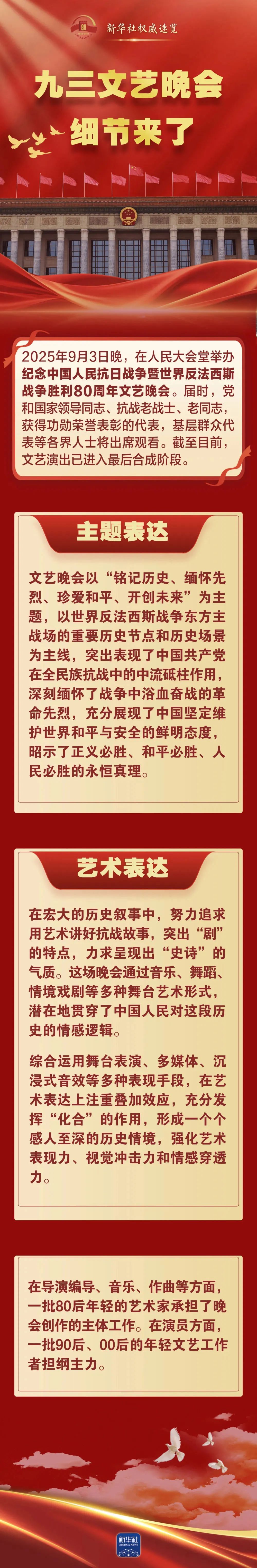 九三文艺晚会，细节来了！
