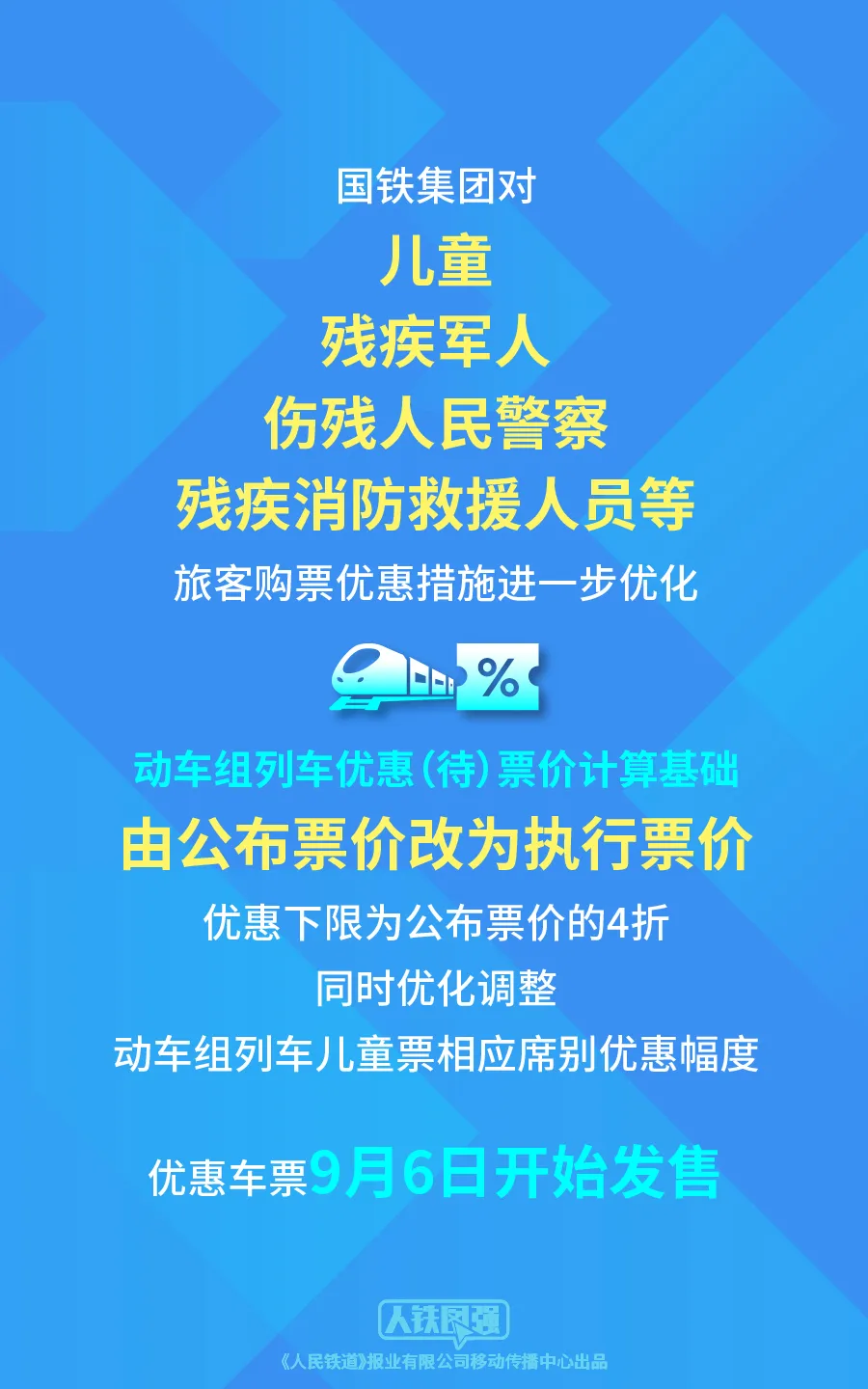 最低4折！今天起，四类人买火车票有更多优惠