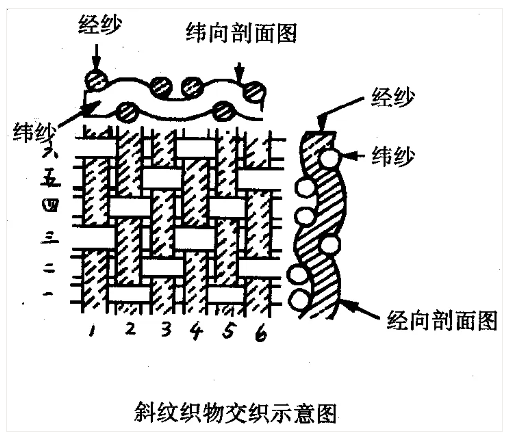 文博日历丨三种文化符号“同框” 见证跨越千年的丝绸之路