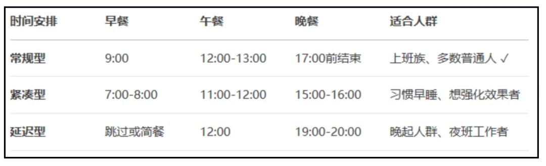 体重降了，脂肪肝却更严重了？你的饮食可能缺了“这一样”